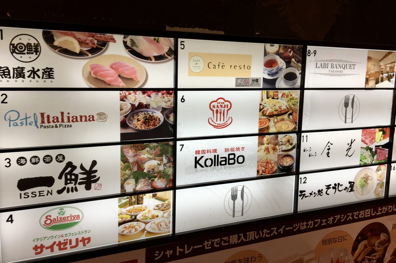 スターサンジLABI1高崎店