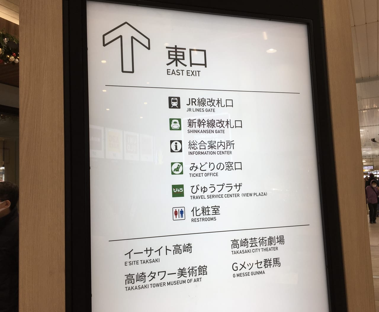 JR高崎駅東口の案内図